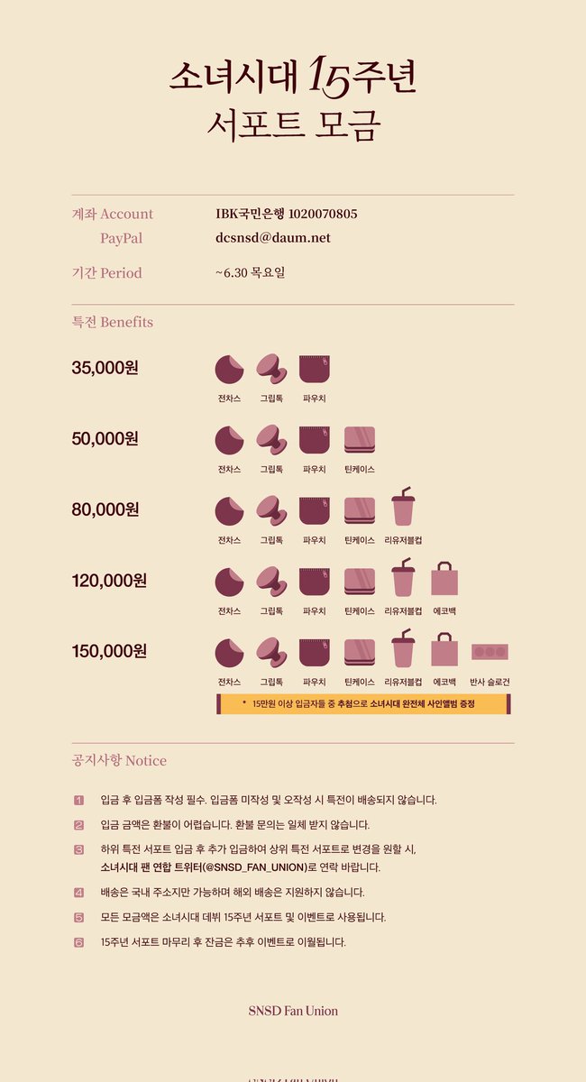 [NOTICE] 소녀시대의 특별한 15주년을 위해 연합에서 모금을 시작합니다.

●모금 기간: 5월 28일 오후 8시 5분~6월 30일 
●입금 계좌 : 기업은행 10 2007 0805 DC소녀시대
●Paypal: dcsnsd@daum.net
●입금폼 : naver.me/5VTiQ28i

모금 공지와 입금폼 공지 필독 바랍니다.
#소녀시대 #SNSD