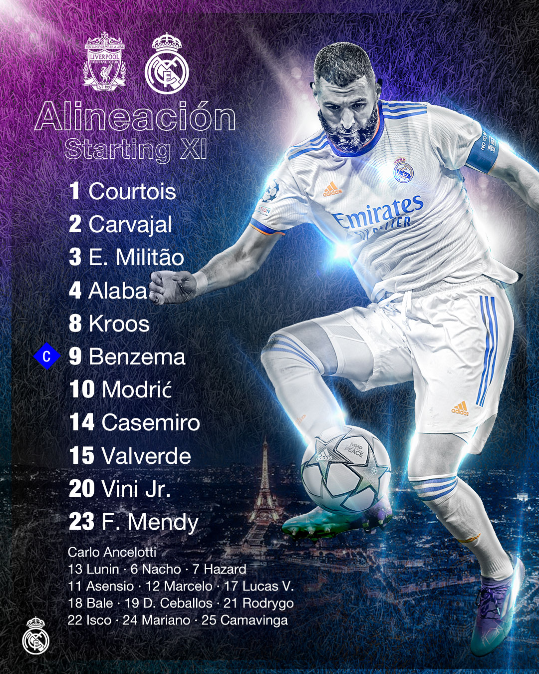 no se si os disteis cuenta +real madrid +shempions