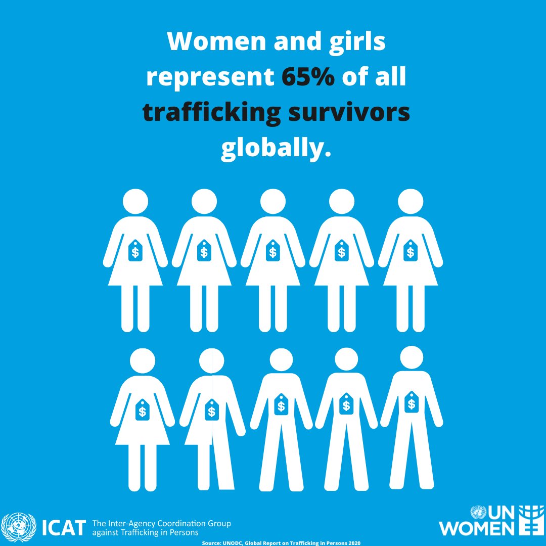 UN Women tweet media