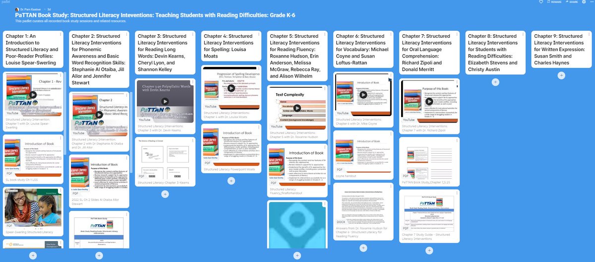 Chapter 7: Structured Literacy for Oral Language Comprehension, as part of PaTTAN’s book study series is now available! An outstanding presentation w/loads of application by the chapter co-author, Dr. Zipoli. Series padlet w/recordings &amp; resources here: pattan.padlet.org/pamkastner/x10…