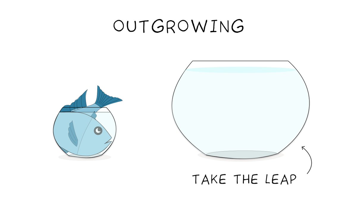 liva_jan_'s tweet photo. Growth is uncomfortable, but also is staying somewhere you've outgrown. https://t.co/rvbhEZ4mu5