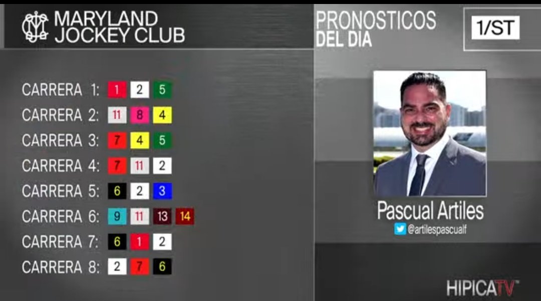 CanalHipicaTV's tweet photo. #Hipismo
#PimlicoRaceCourse
Comienzan las carreras de hoy sábado #28Mayo en @PimlicoRC y también comienza el "Early Pick5"
Atención: NO HAY GRAMA
Aquí pueden ver el ticket de nuestro equipo, los Pronósticos del día y las condiciones del clima 👇🏻 https://t.co/tXft61GQiA