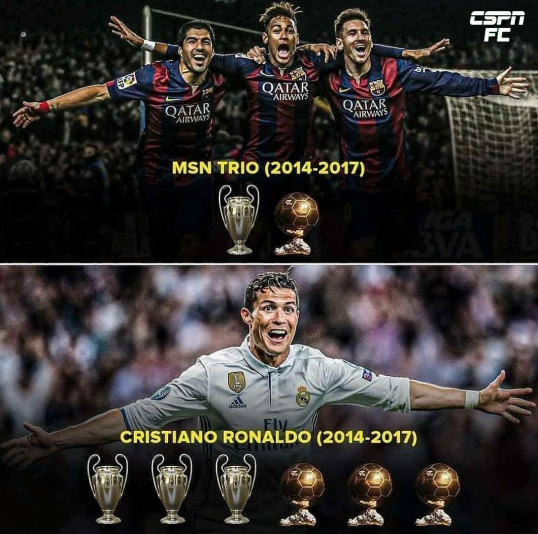 Cristiano Ronaldo alone is better than MSN combined. 😳🐐