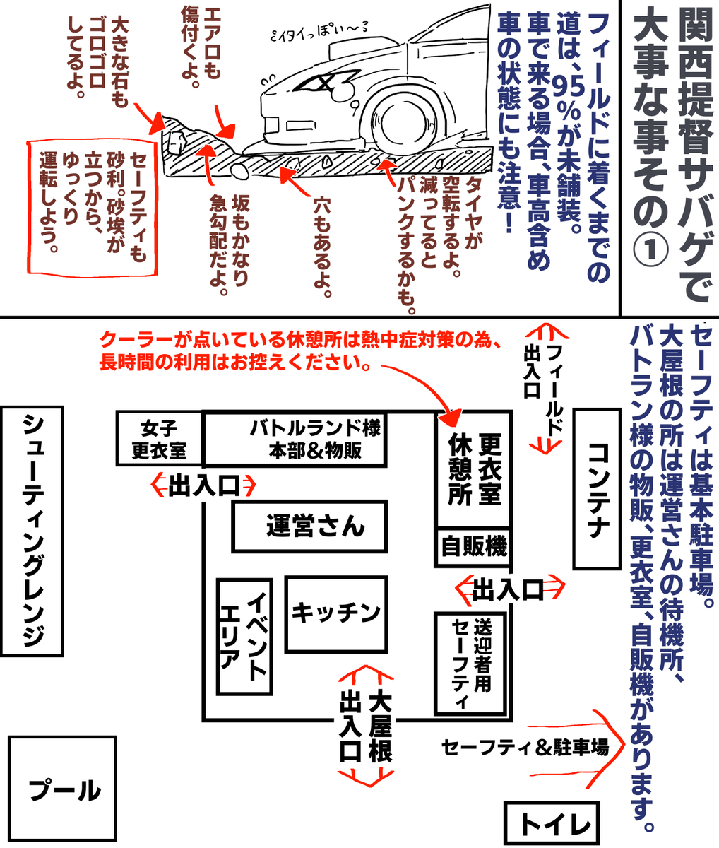 #関西提督サバゲで大事な事
最新版として修正を加えて、とりあえず3枚です。 