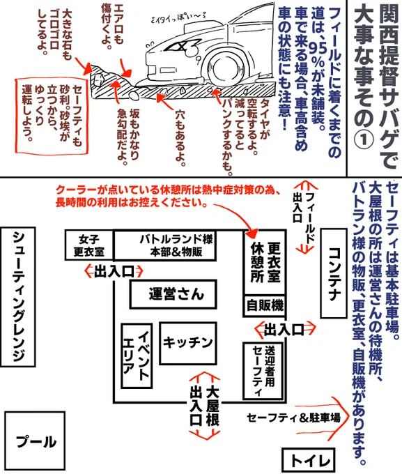 #関西提督サバゲで大事な事
最新版として修正を加えて、とりあえず3枚です。 