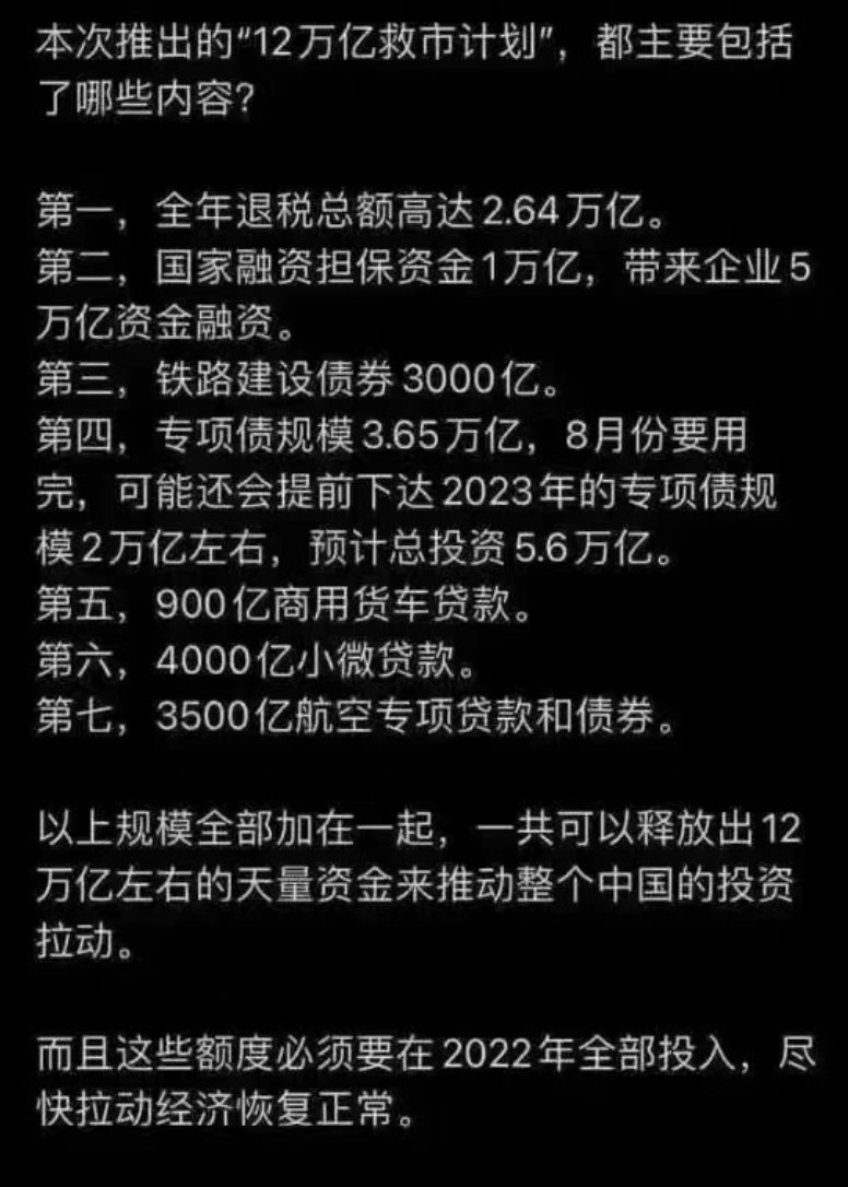 中国的放水来了。