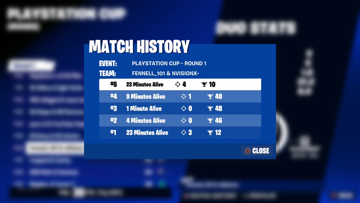 Played average and threw some off spawns
GG we go next