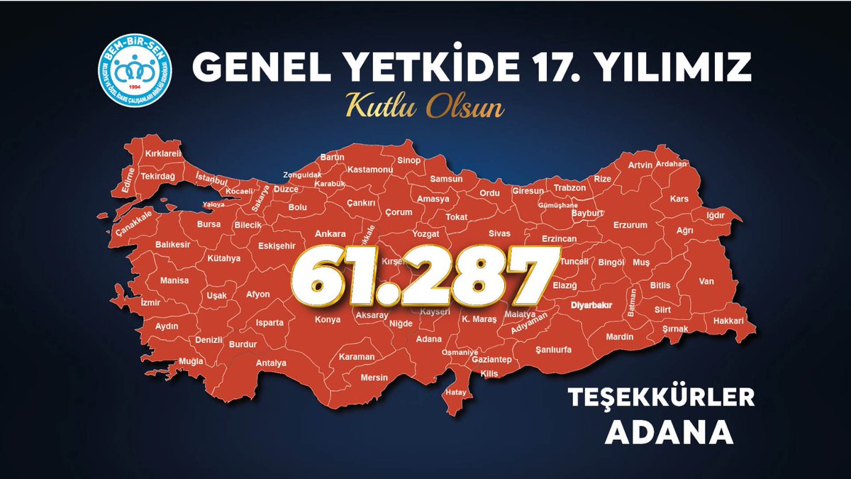 Genel Yetkide 17. Yıl Kutlu Olsun.
Basarimizda emeği olan Genel Merkez Yönetimimize ve Kıymetli üyelerimize teşekkür ediyoruz.
#YetkiEminEllerde
#TeşekkürlerAdana