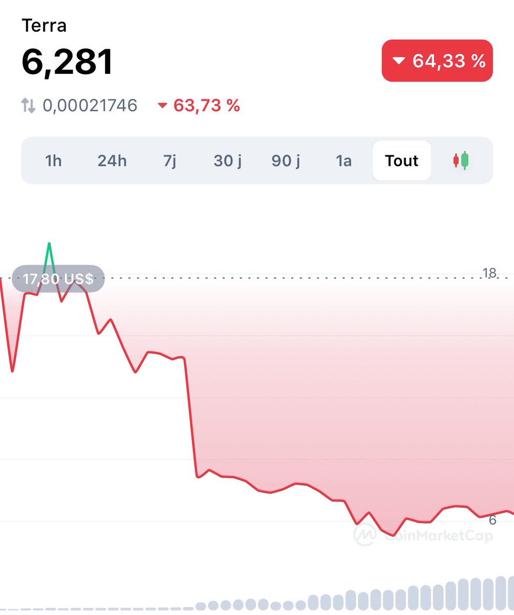 The Crypto Monk tweet media