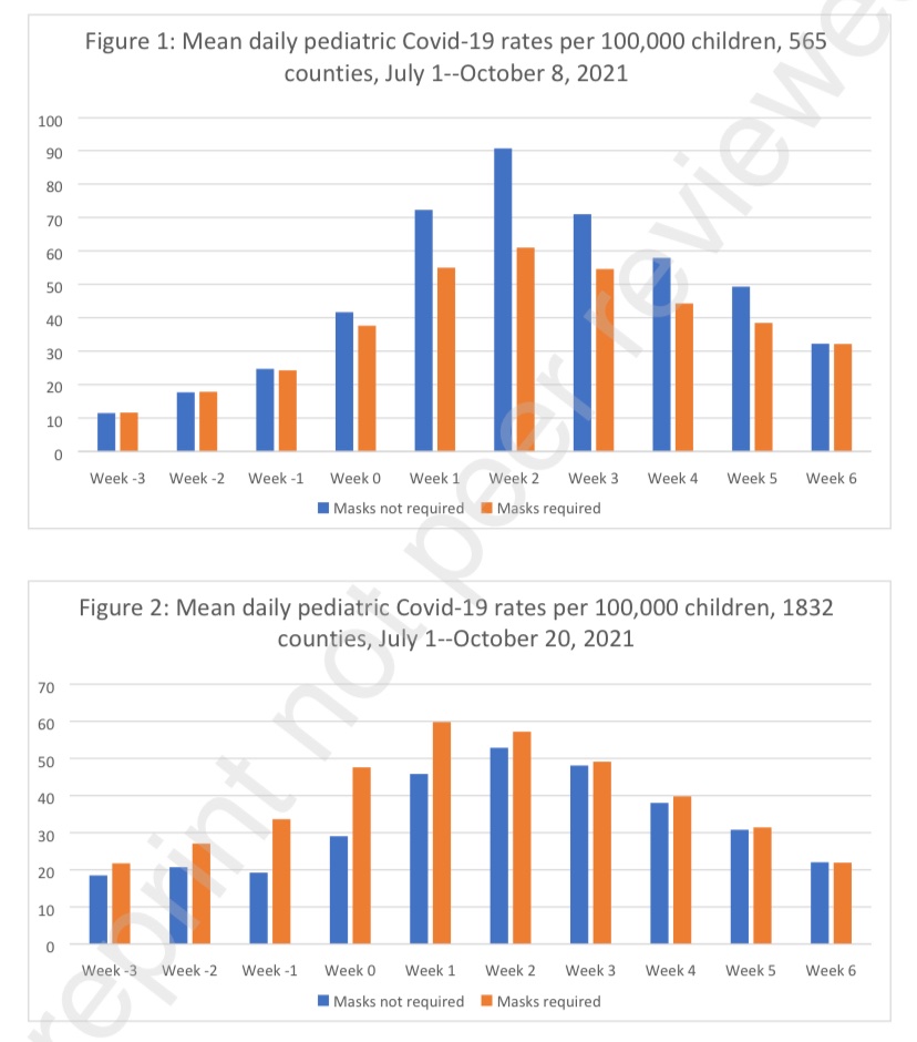 Jösh Stevenson on Twitter: