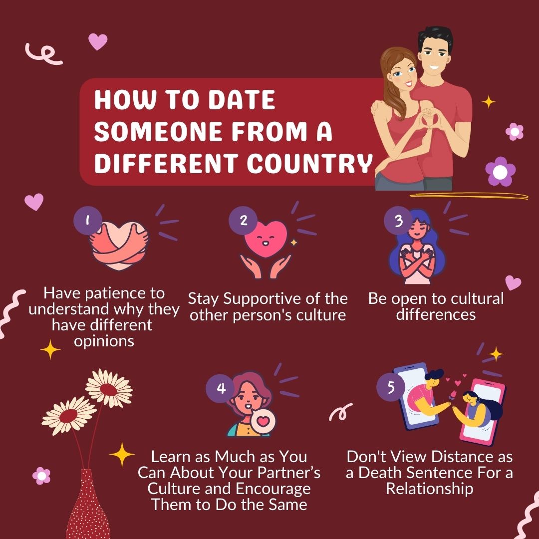 Tips on International Dating