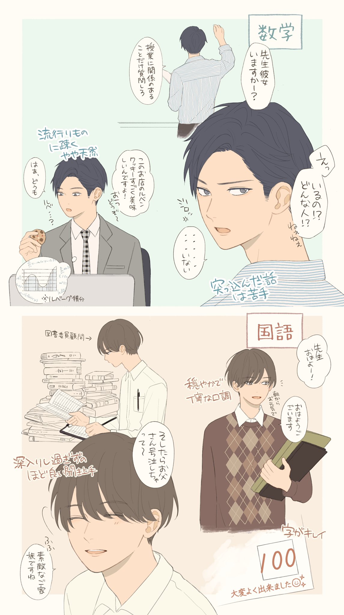 ミリグラム 教科別の学校の先生のイメージ 独断と偏見なのであしからず T Co Zpkr3eyswu Twitter