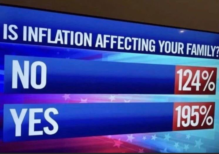 ActaFi's tweet photo. ACTA Token is looking to become deflationary with the ActaFi Ecosystem running on the Acta Smart Chain, a subnetwork on Avalanche P-chain!
#AVAX #Deflation $ACTA #ActaFi #Subnetwork https://t.co/WKn4n76Dz7