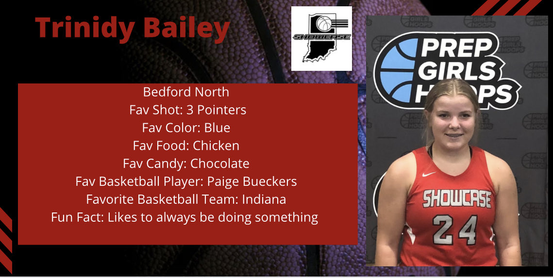 Indiana Showcase 2026 tweet media