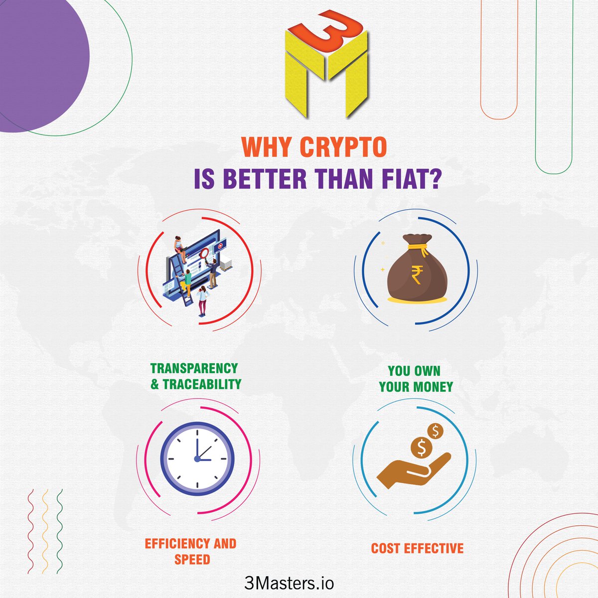 3___masters's tweet photo. How do you feel about crypto being better than fiat? Comment below your point that makes you feel better about Crypto's advantages over fiat #crypto #3Masters #3Masterstrading #bitcoincash #Exchange #CryptoNews #Trading #Cryptocurrency #secure #securetradingplatforms https://t.co/a8oupyXzOJ