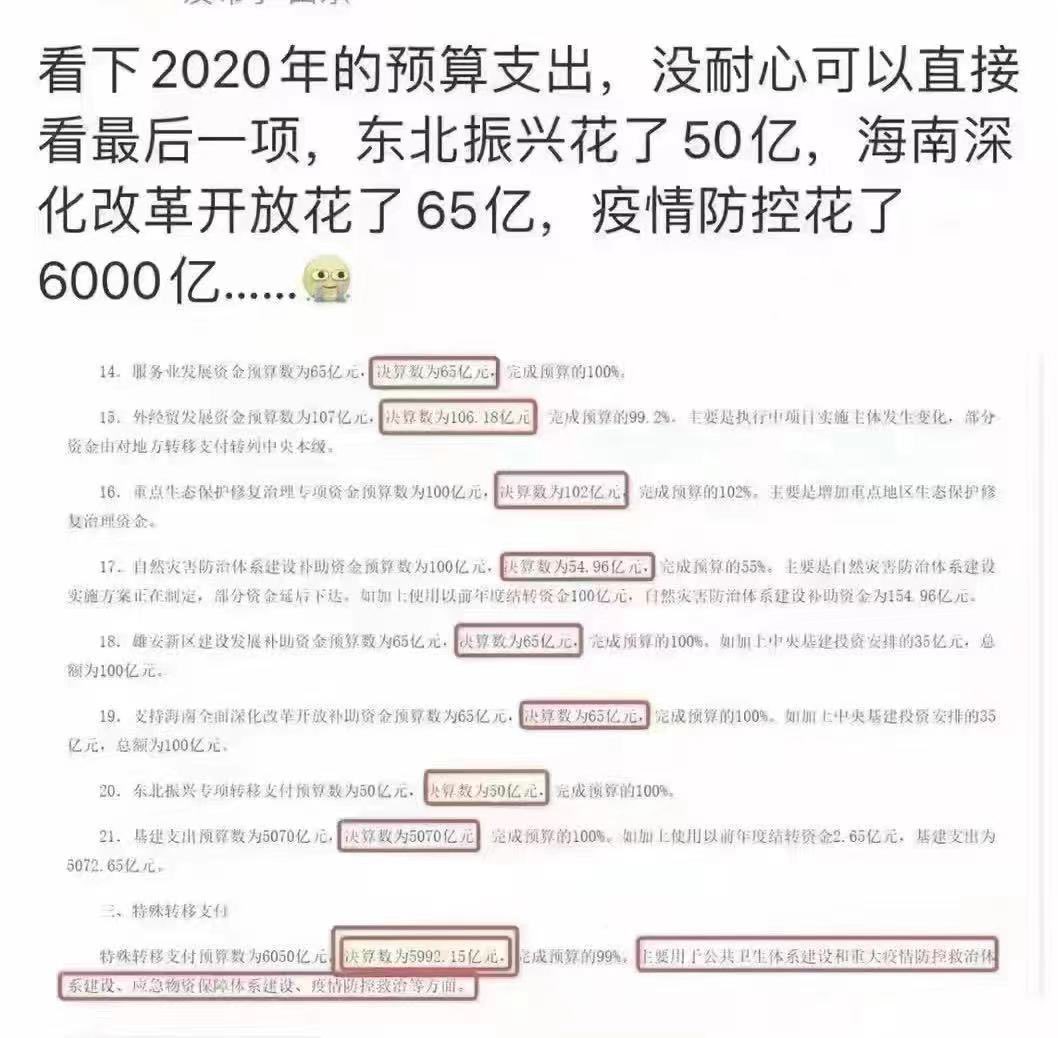 吴铭wuming Rt Dakache01 其实 不只是中国 世界各国都为防疫大幅增加了开支 区别是 美国等国家除了政府采购疫苗等开支之外 还有大笔开支用于给民众发放疫情补助 而中国则相反 不但对民众没有任何补助 反而通过各种层层加码的防疫措施加大民众生活