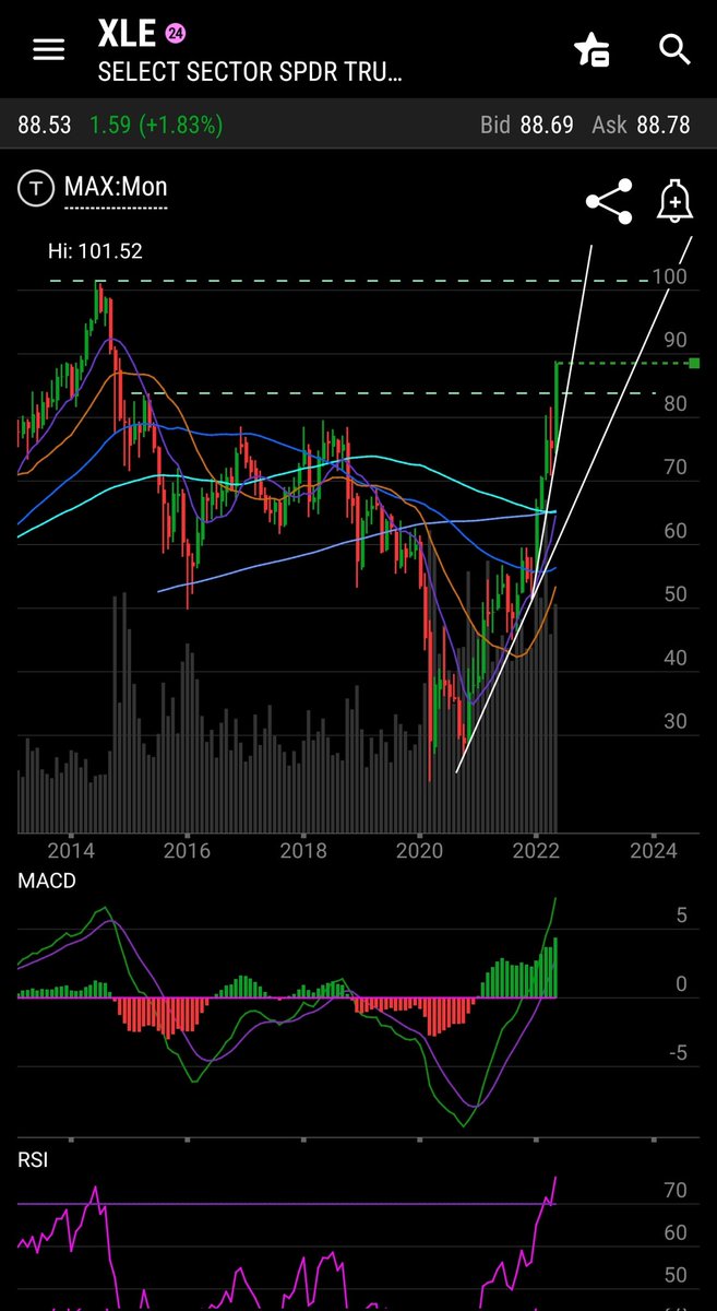 Pattern Hawk tweet media