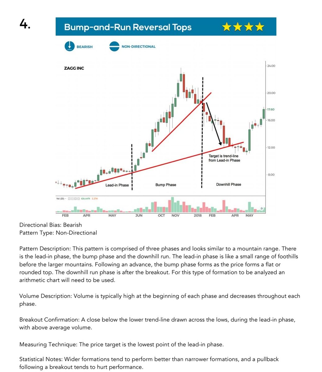 Pattern Hawk tweet media