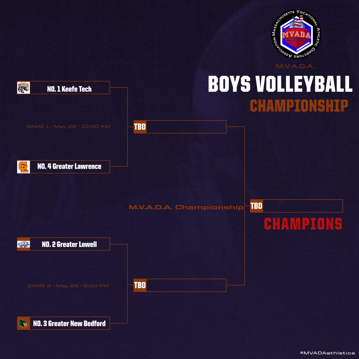 Let’s go Broncos!!!