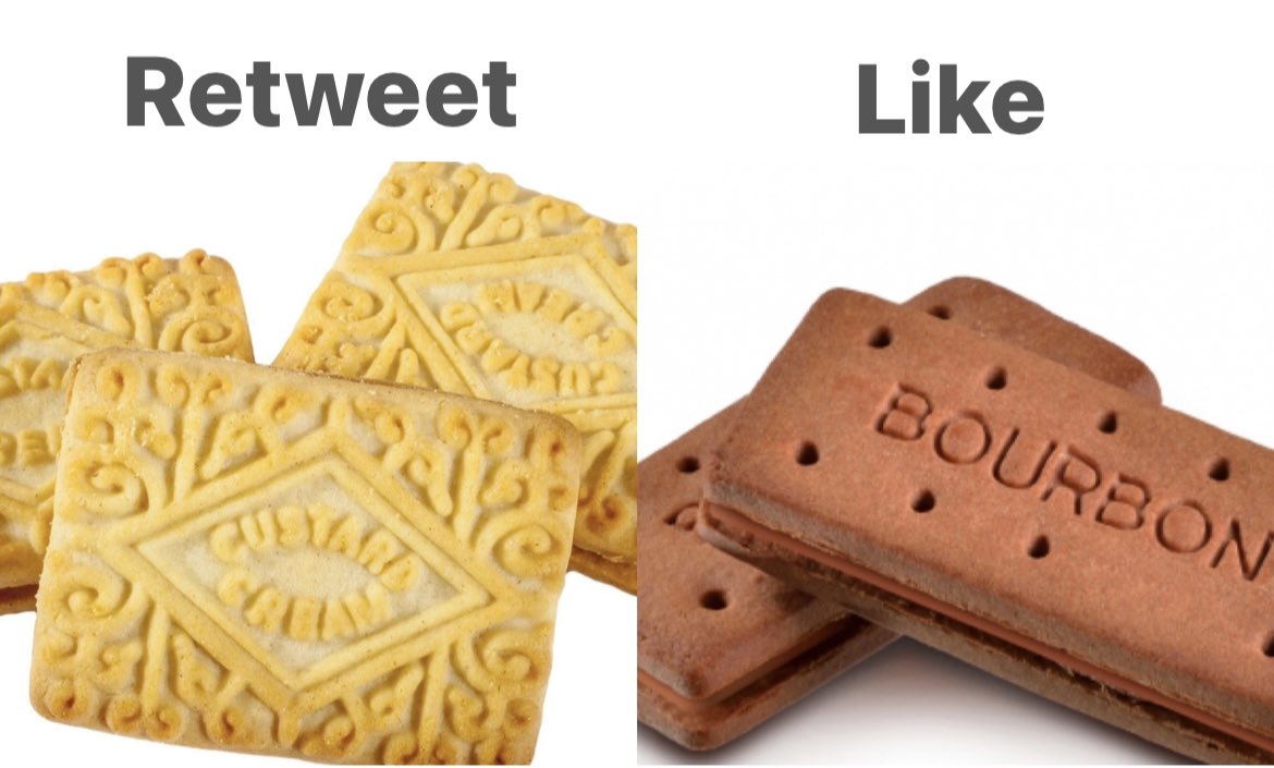 Let’s decide this once and for all: which is the better biscuit? Retweet for the mighty custard cream, like for the splendid bourbon.