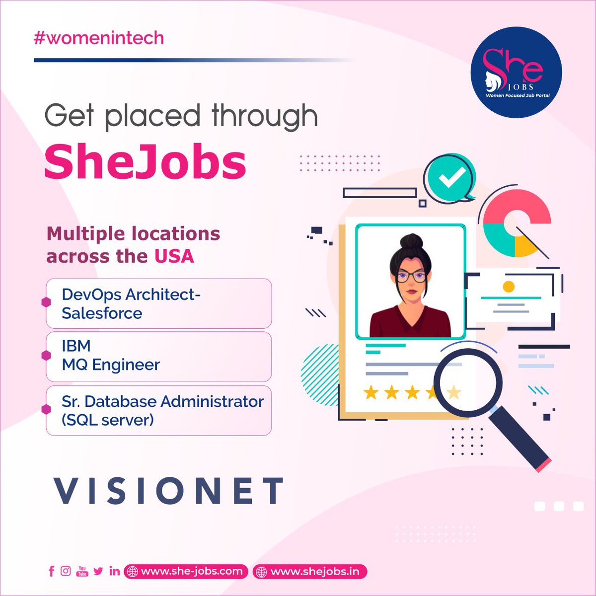 SheJobs's tweet image. Overcome the challenges of job search 🔍with 𝗦𝗵𝗲𝗝𝗼𝗯𝘀
Here is the list of 3 job profiles with 𝗩𝗶𝘀𝗶𝗼𝗻𝗲𝘁 𝗦𝘆𝘀𝘁𝗲𝗺𝘀 at multiple locations across the USA Visit our site 🌐- shejobs.in
she-jobs.com
 #WomenSupportingWomen #SheForHer #skills