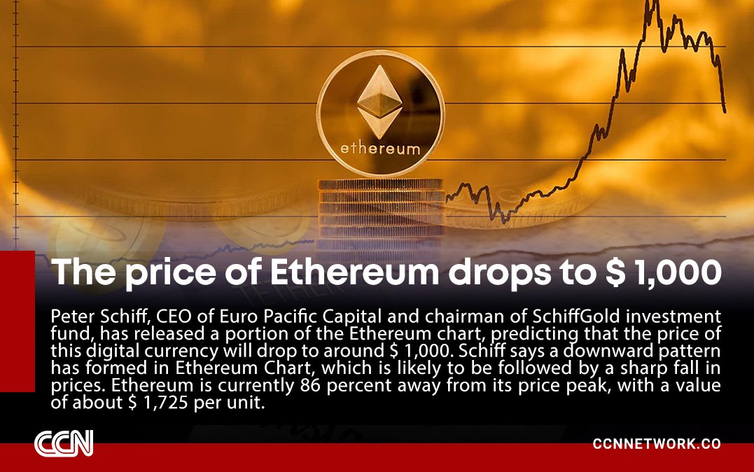 CCN.network tweet media