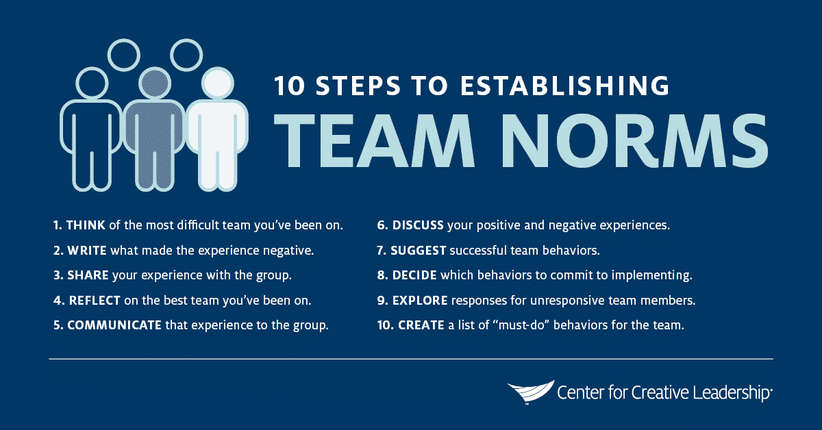 Helen Bevan tweet media