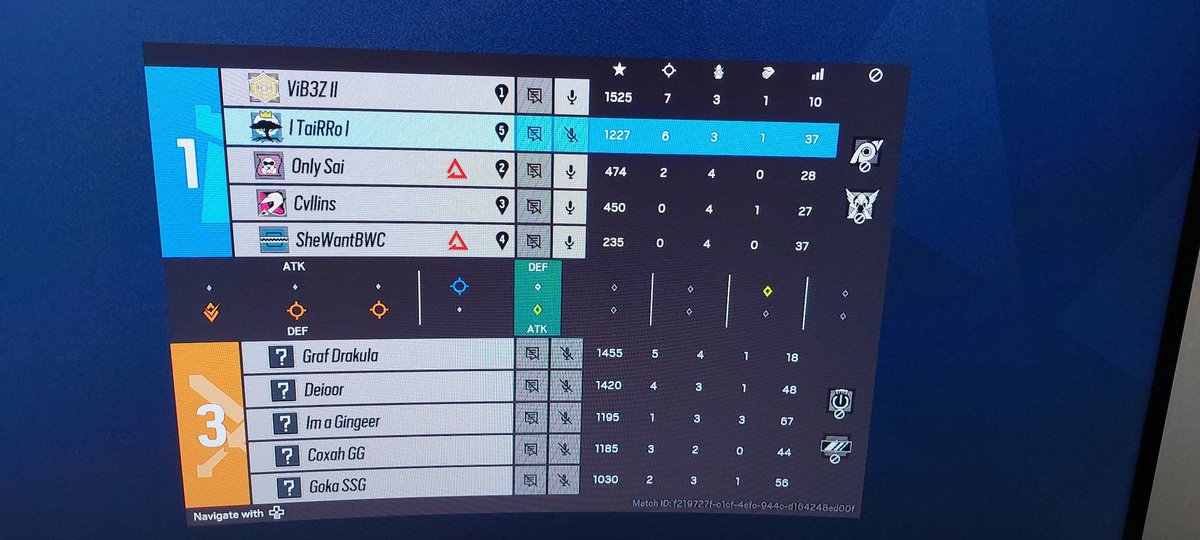 Getting elo trapped by some s-tier plats