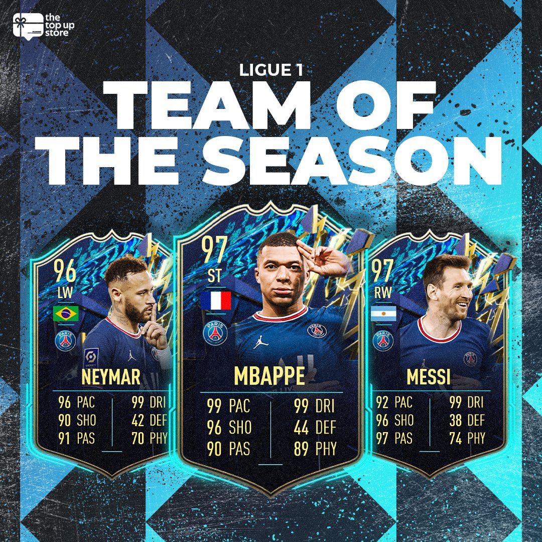 TopupStoreNL's tweet photo. Ligue 1 🇫🇷

De @Ligue1UberEats #TOTS spelers zitten nu in de packs! 🔥 Haal tegoed in onze webshop om een van deze spelers te packen 👀 

#FIFA22 #FUT22 #ligue1 https://t.co/Q2w34wy3YL