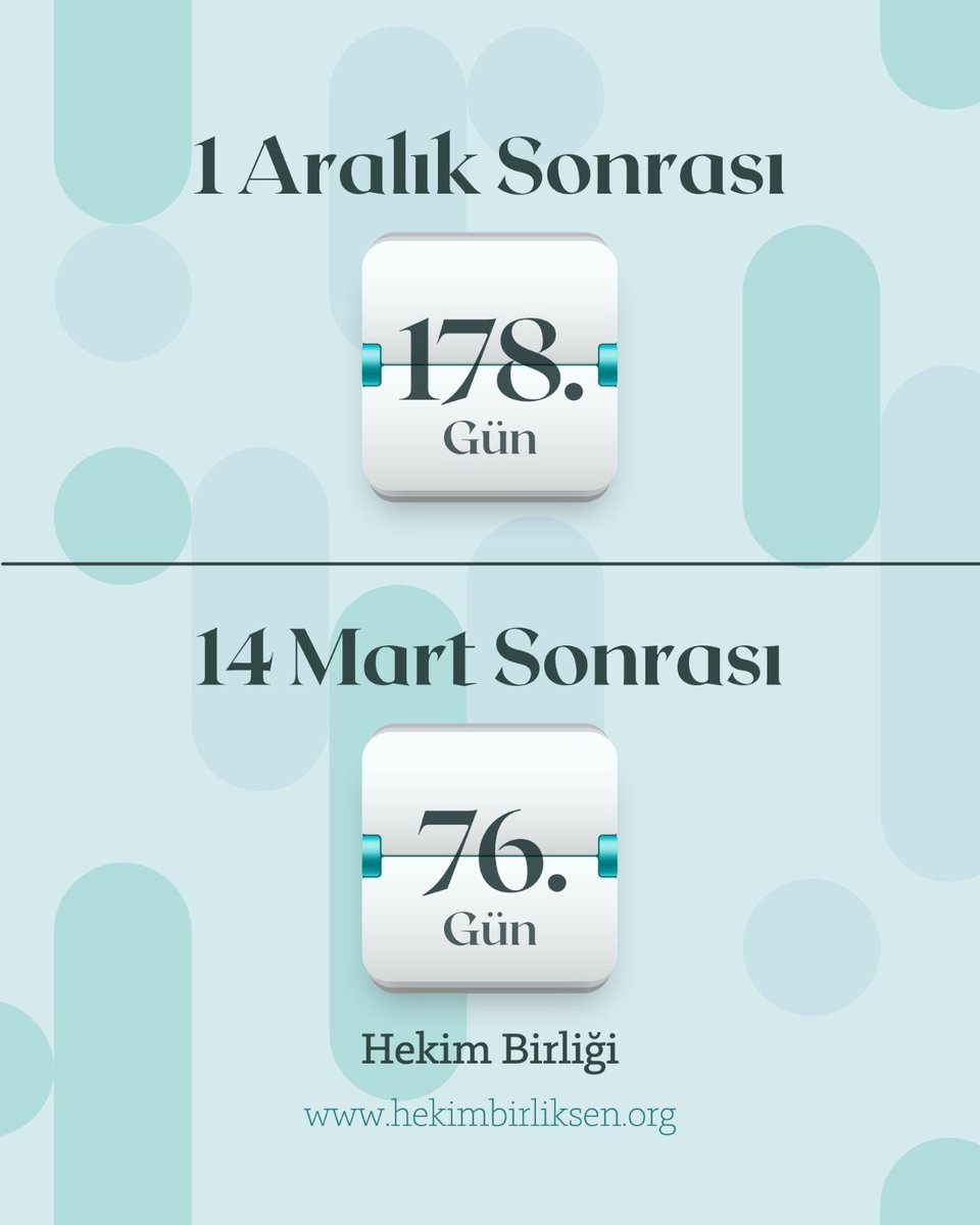 hekim_birligi's tweet photo. 15.06.2022 maaş bordrosuna beklentileri karşılayacak şekilde yansıyacak düzenleme için 
⏳⏳⏳
#SnKocaVakitTamam https://t.co/RAxrQoKAZh