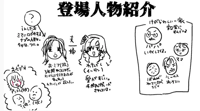 あらすじおハーブ生えますわ～～～～  #サロメ満点配信ですわ 