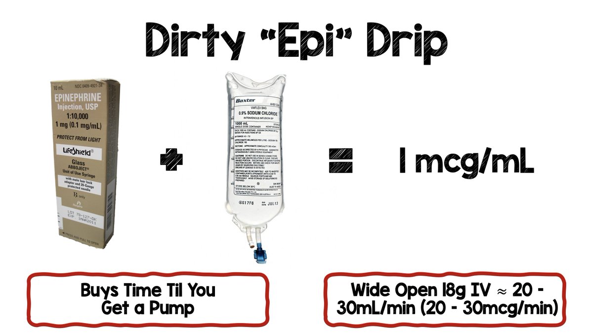 The Dirty Epi Drip

YouTube: bit.ly/3t2R5Ci
TikTok: bit.ly/3alZI4h

#FOAMed #FOAMcc #epi #epinephrine #dirtyepi