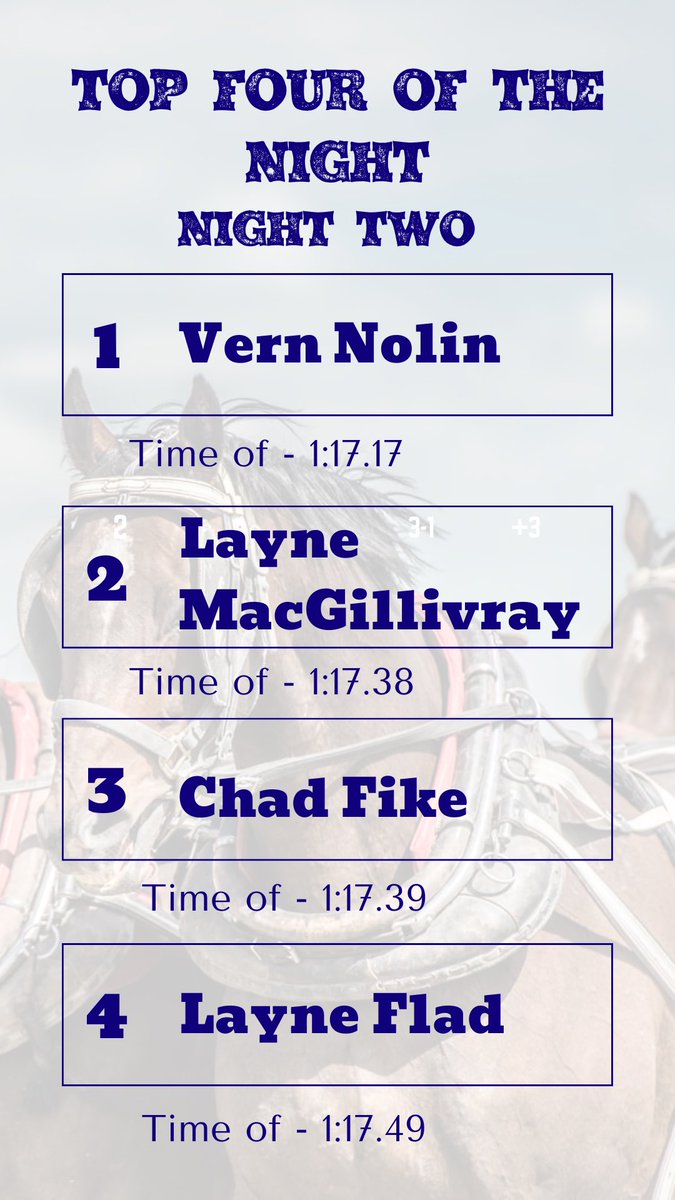 AfterTheNinth's tweet photo. Here are the results from night three of the @GPstompede https://t.co/52jNH0GvfS