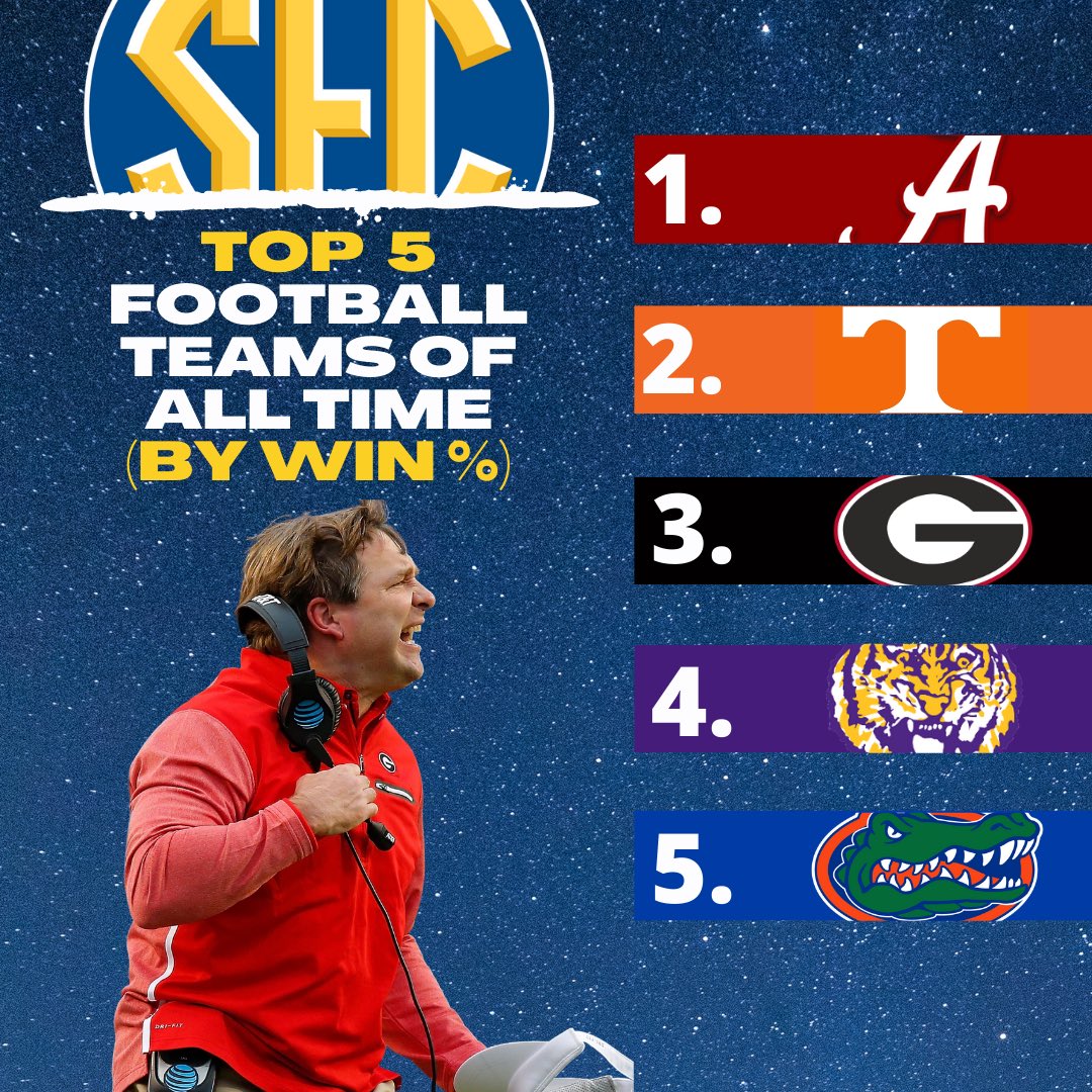 jerrysandersRTR's tweet photo. Nick Saban is still the 🐐 https://t.co/RuT6OqptPJ
