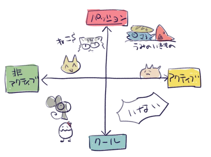 @makrele_sand @JOEakasame こうじゃん??同じカテゴリですよ🤔 