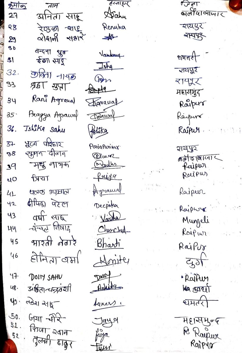 kumar_toshu's tweet photo. #यूथकैरीयरकिलरछत्तीसगढ़सरकार
 #3feb2022
#ककाउसनिन्दाहे
@bhupeshbaghel @RahulGandhi  @ChhattisgarhCMO @brijmohan_ag @OPChoudhary_Ind @IBC24News https://t.co/eT7jRwYnF6