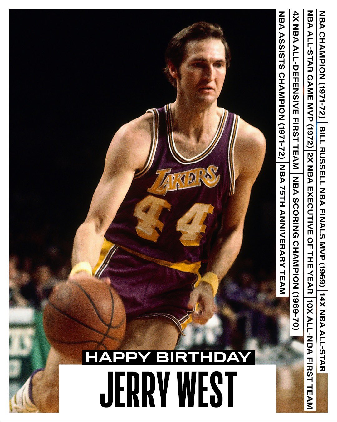 28. The 75th Anniversary Of The NBA