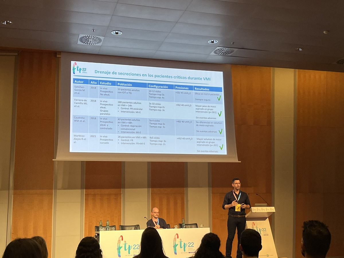 palomoenmano's tweet photo. Excelente ponencia de @jdanimarti sobre modulación del flujo para el drenaje de secreciones. Siempre dejándonos con ganas de seguir escuchándolo. Nivel no, NIVELAZO. Gracias jefe! #FTP22 @FISIOSEPAR https://t.co/a7CTvyw8Ri