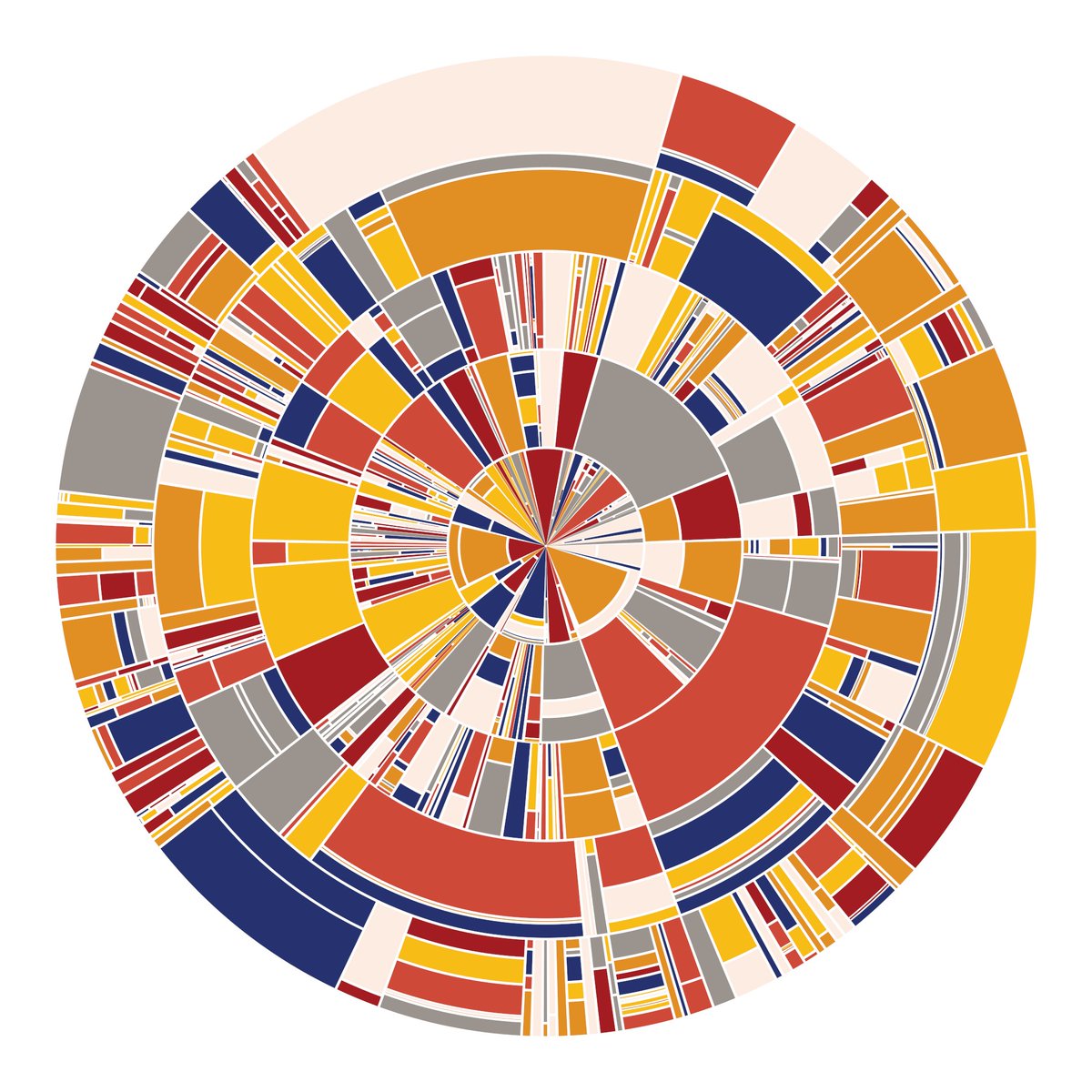 On average, a new Chaotic Circle is minted every 6 minutes. You guys are doing great, thank you ❤️

And huge thanks to everyone spreading the word on Twitter — means A LOT to me.

If you're allowlisted, you have a bit less than 17 hours to mint.
yurycoding.art
👇