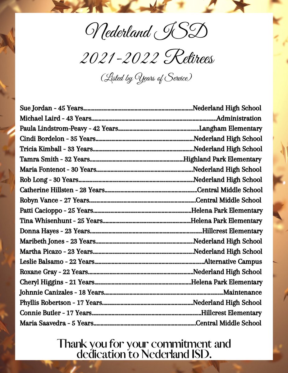 Nederland ISD (@nederland_isd) on Twitter photo 