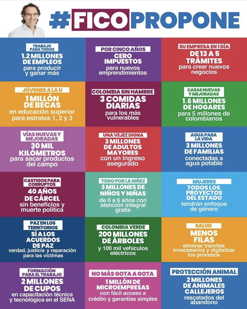 jenniferbotel's tweet photo. Vamos @FicoGutierrez 🚀 mi voto es por ti 🙌🏻 Si se puede 💪🏻 https://t.co/RZmb2Zbudy