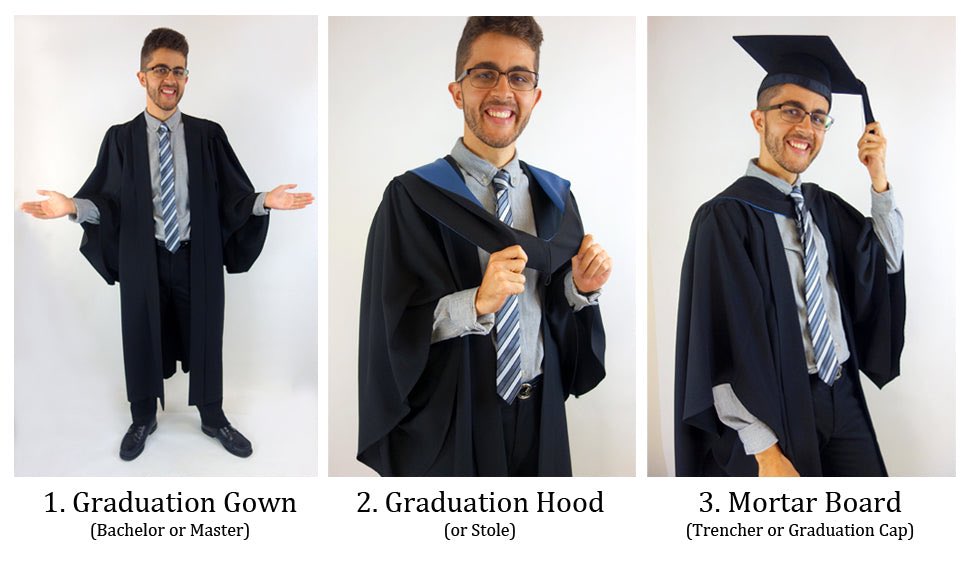 AKasingye's tweet photo. I have always interested myself on how we wear the hood on graduation. Frame 1 is wrong. The hood flows behind. Its tip should be under a tie or fastened with first shirt/blouse button. The course colours should flow behind the graduand where congratulatory note/money is placed. https://t.co/VAcE0jbQAC