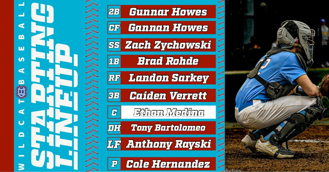 HC Baseball (@hcwildcatsbsbl) on Twitter photo 