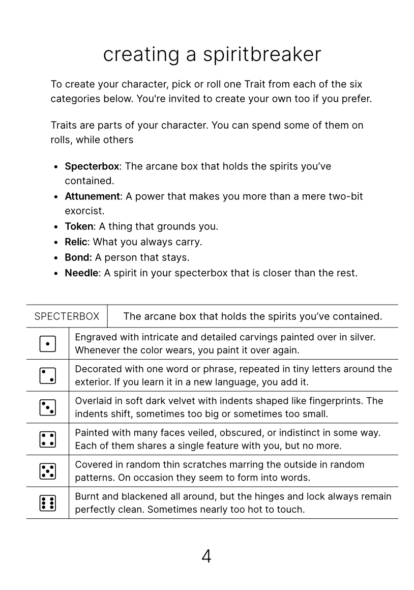 kw_writing's tweet photo. every time you open or close the box, you are bringing death into a world. this one or the next.
play as a SPIRITBREAKER, traveling through a location warped by a spirit. end displacement. release, destroy, or capture them.
a solo ttrpg releasing for the #PushJam. link below. https://t.co/uSzrkEu7xs