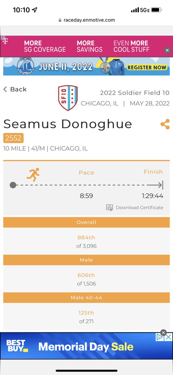 sdonoghue48's tweet photo. First race back after getting whacked by Covid 3 weeks ago. Soldier Field 10 Mile. Body is definitely still bouncing back but happy with how it went. #SF10 #runCHI #ClocktowerRunners #SoldierField10Mile https://t.co/27Mu8J7nSe