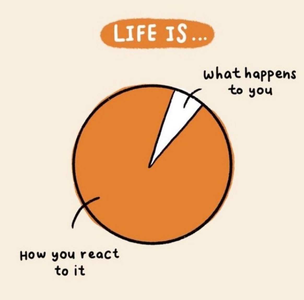 CliftonSellers's tweet photo. 5 effective ways for you avoid burnout and outperform 75% of your competition: https://t.co/QmcJVTO1yQ