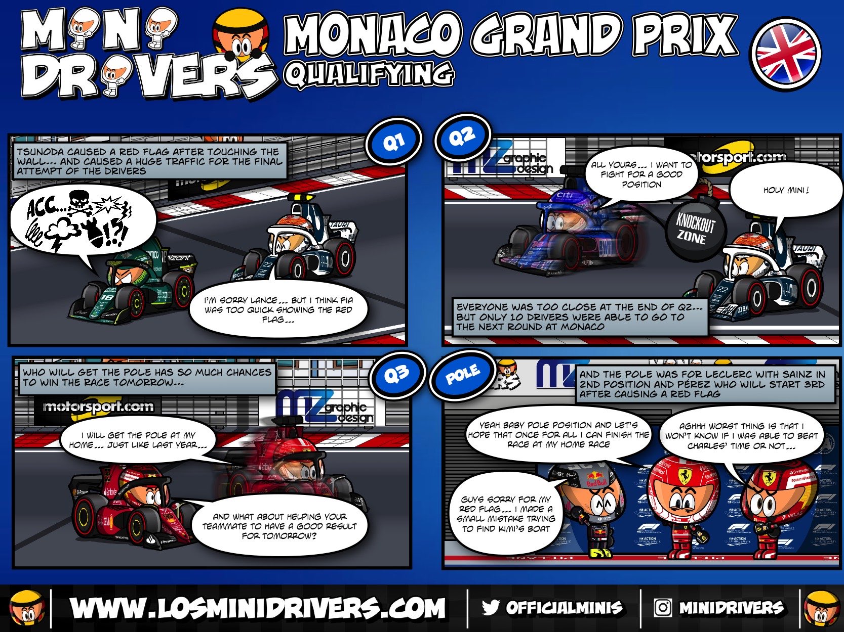 MiniDrivers on Twitter: