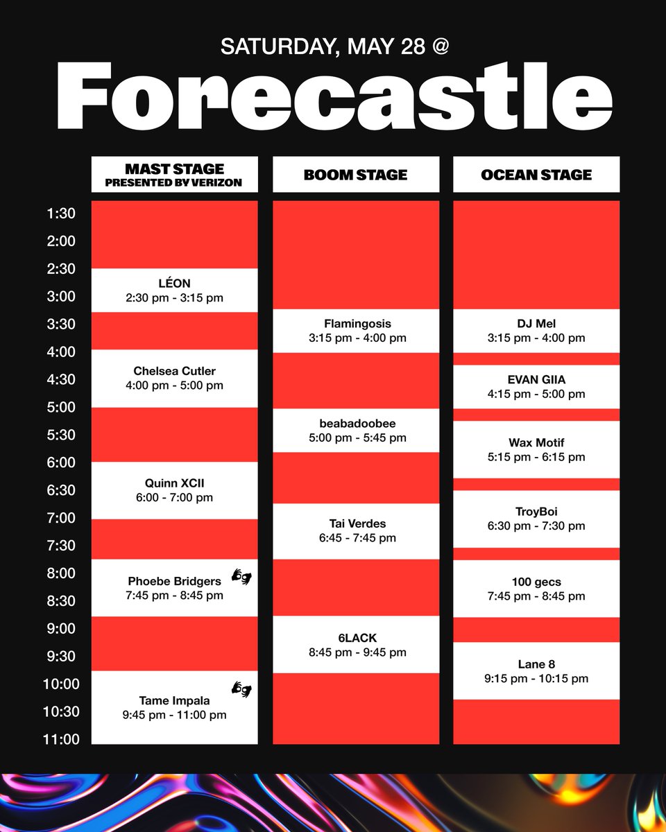 Forecastle Festival schedule 2022