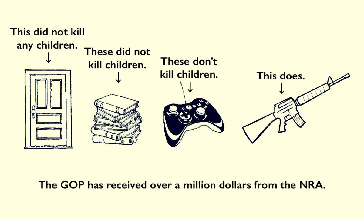 <a href="/ChrisMurphyCT/">Chris Murphy 🟧</a>