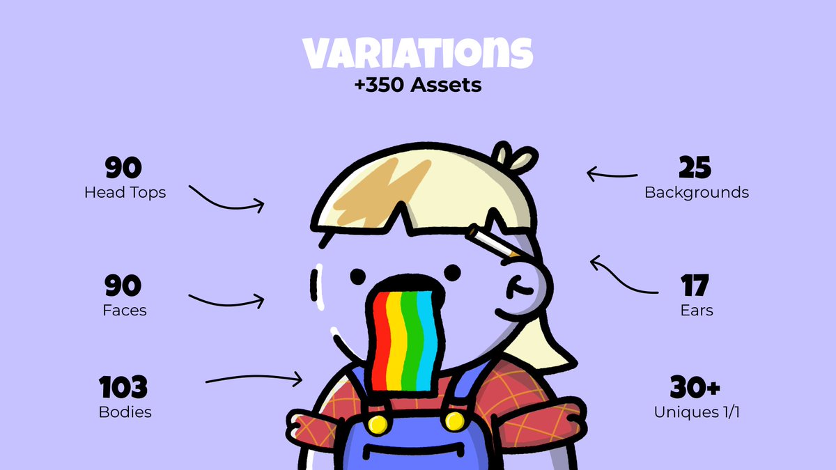 🌈🌈🌈

#NFTdrops #NFTCommunity #NFT #ETH